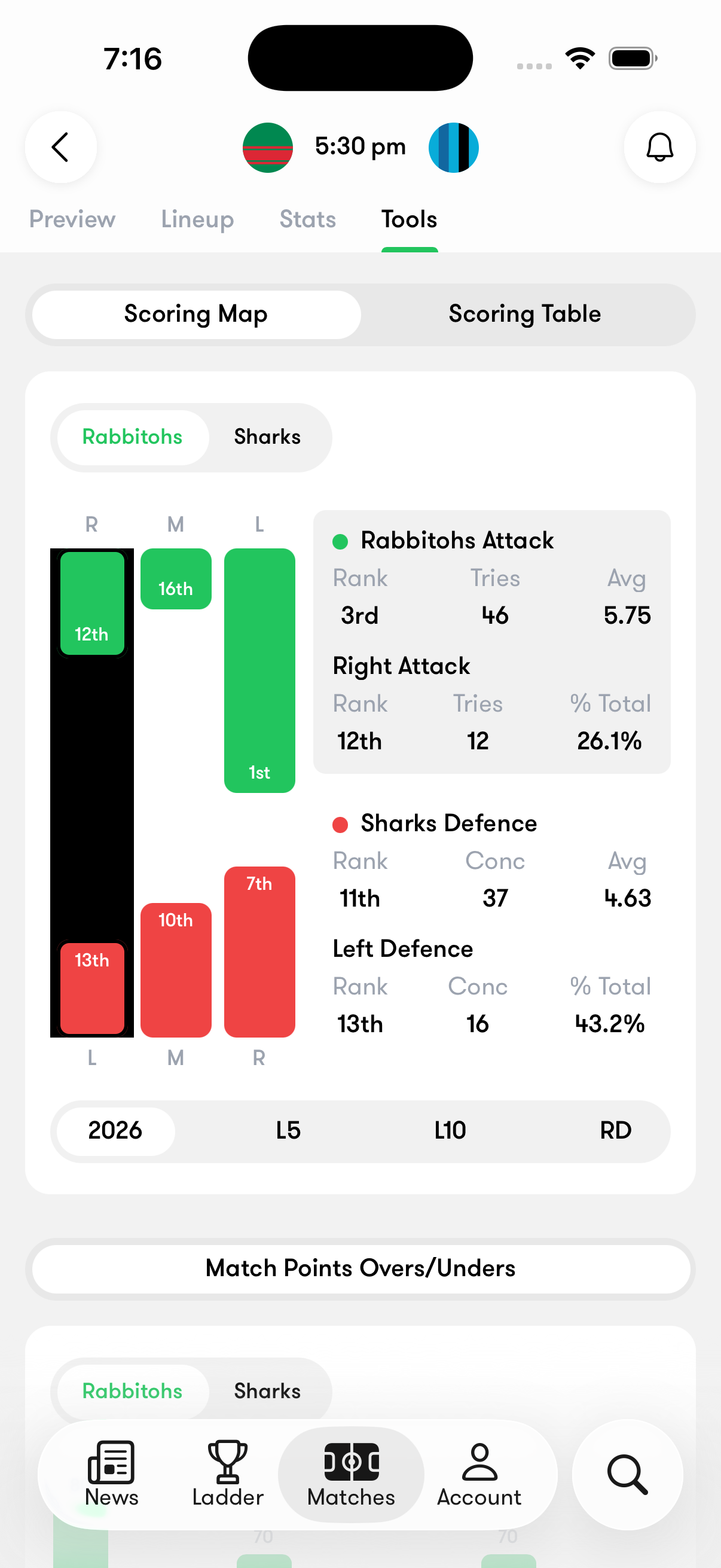 Tryline App Screenshot 3